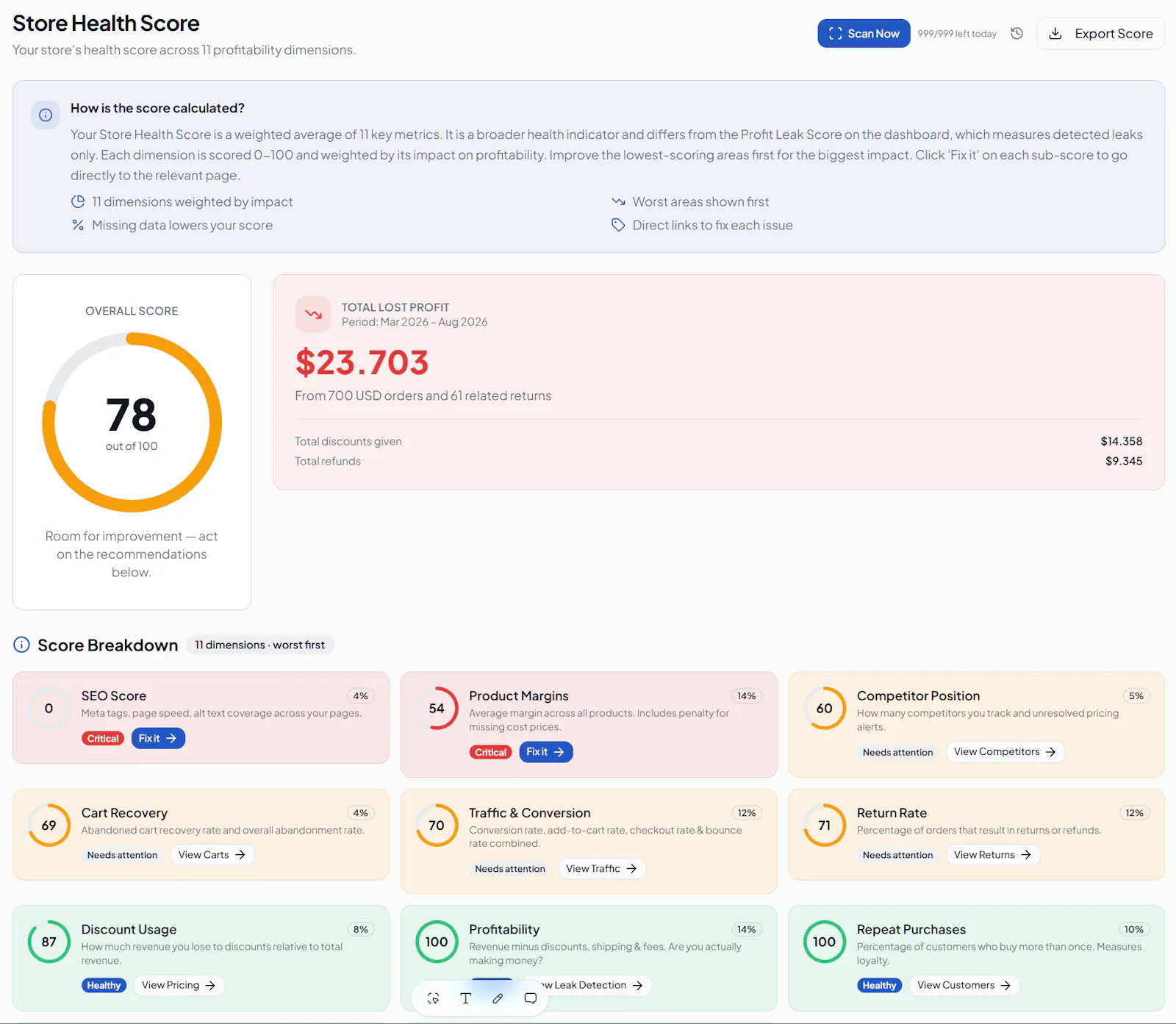 ProfitLeakGuard screenshot 9