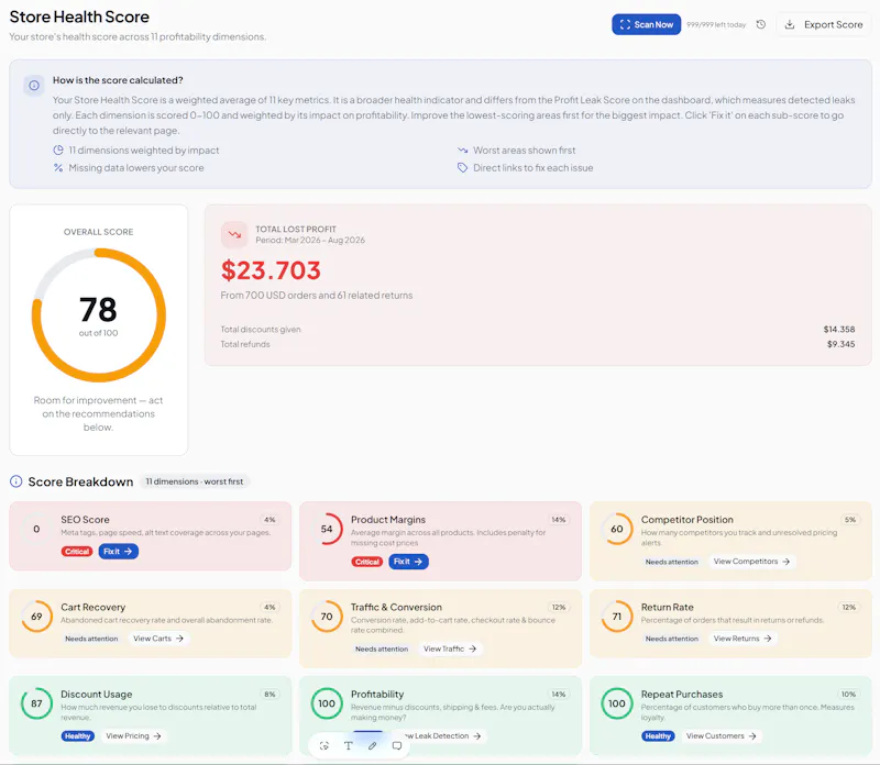 ProfitLeakGuard screenshot 9