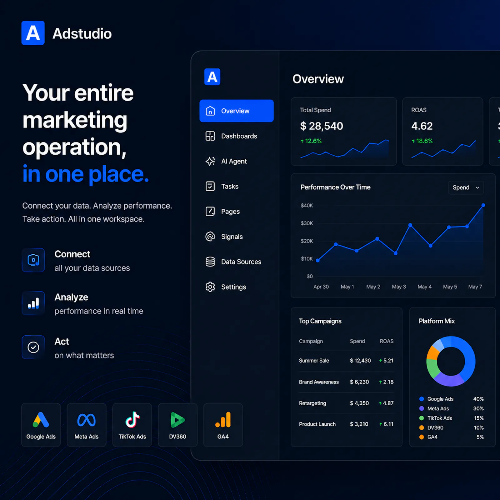 Adstudio screenshot 3