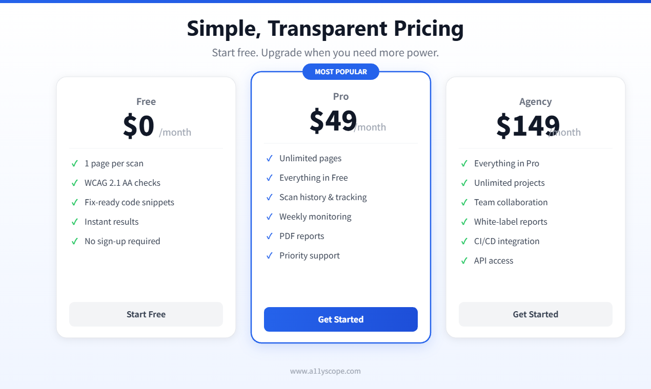 A11yScope - Screenshot 4 showing product features and functionality