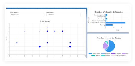 AC Ideas Ultimate gallery image