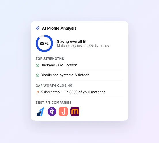HireHire gallery image