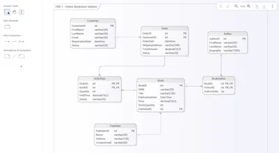Modeldraw gallery image