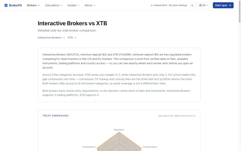 BrokerFit screenshot 4