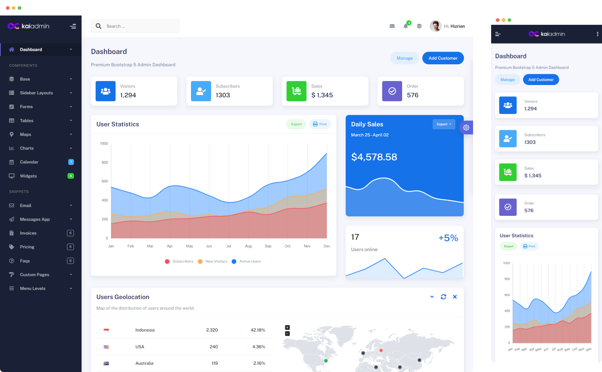 Kaiadmin Lite - Gratis bootstrap dashboard media 2