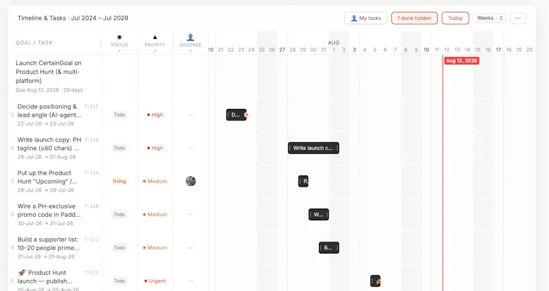 CertainGoal screenshot 7