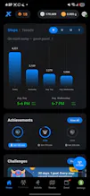 StepX - Walk & Earn real Gold gallery image