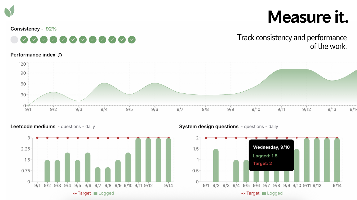 Plantrees gallery image