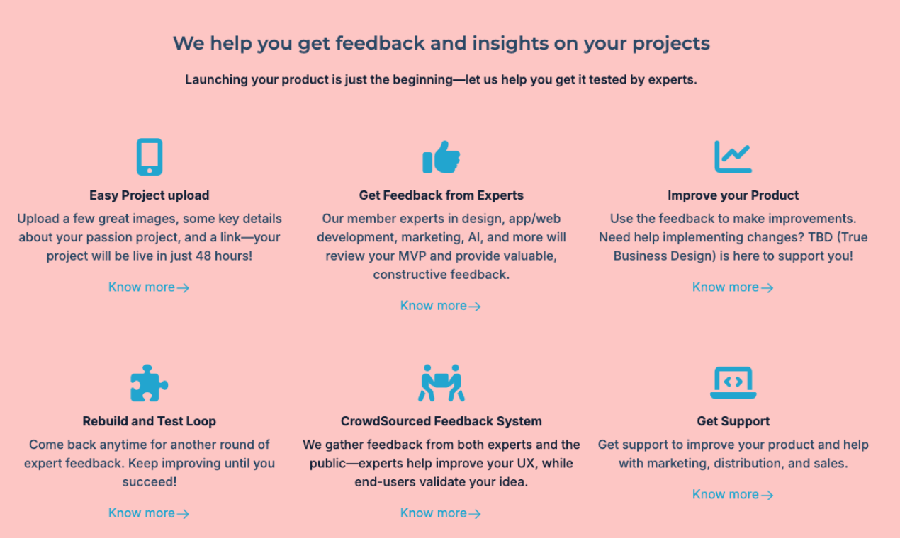 Loop di feedback - Ottieni convalida degli esperti e dell'utente finale per il prodotto in fase iniziale media 6