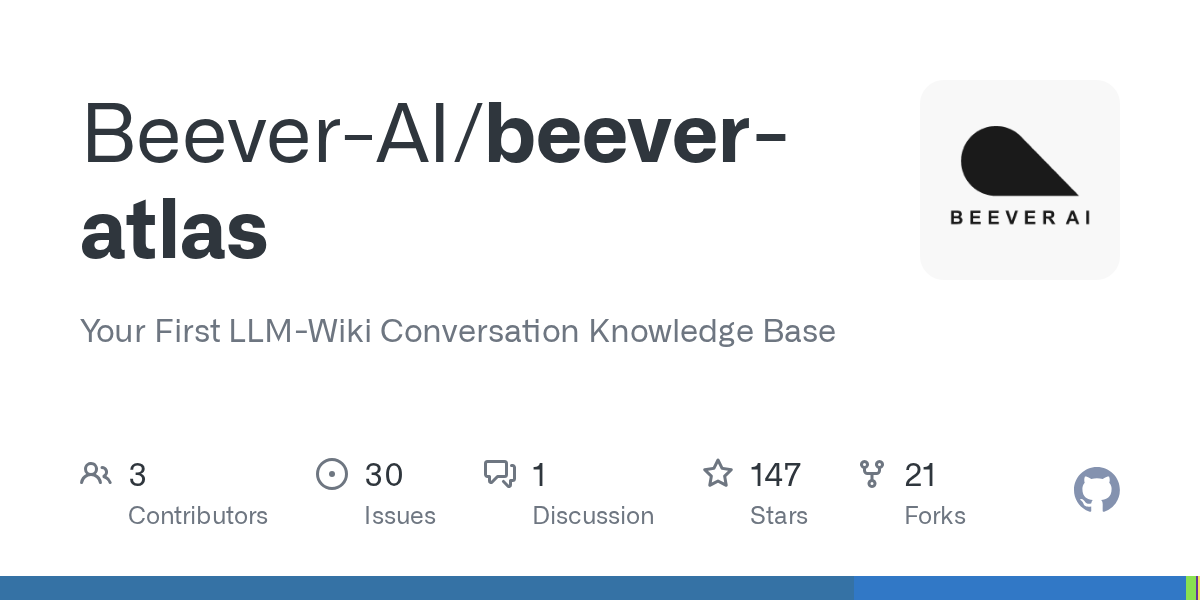 Beever Atlas gallery image