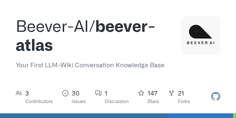 Beever Atlas screenshot 2