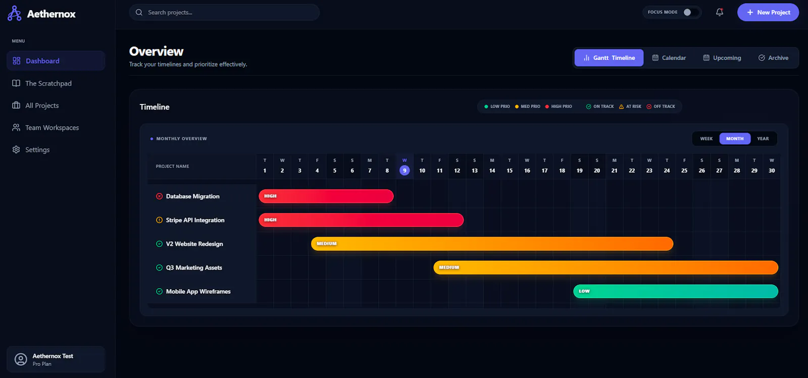 Aethernox screenshot 3