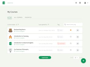 elearnie gallery image