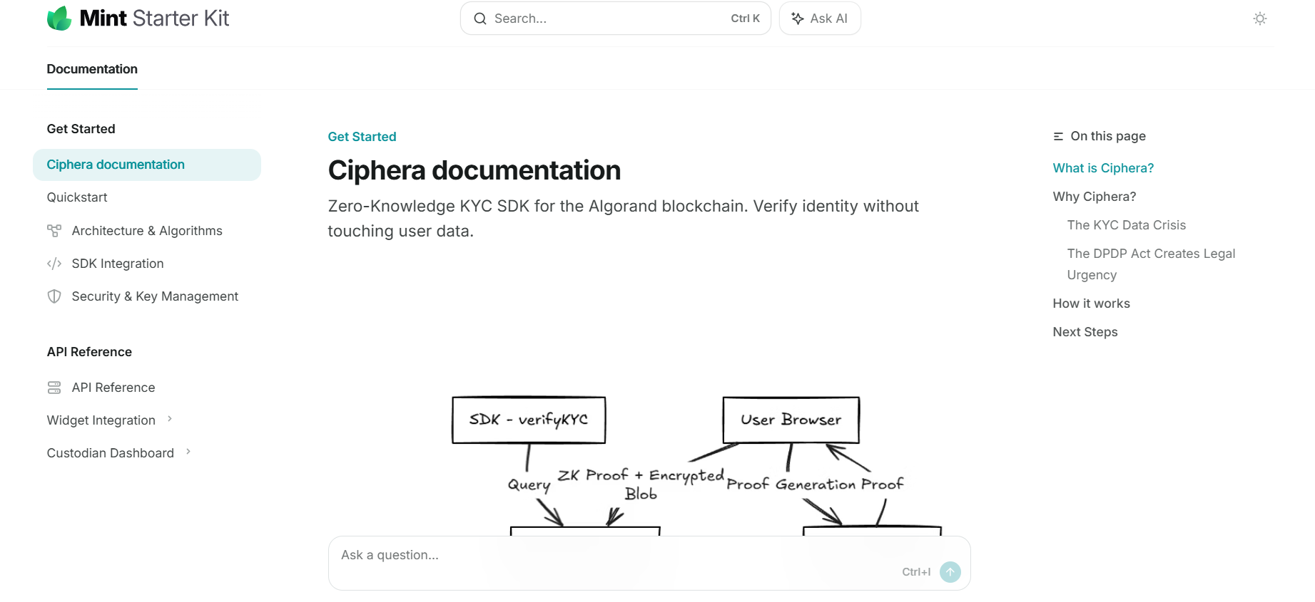 Ciphera gallery image