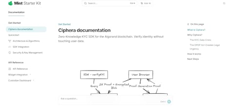 Ciphera gallery image