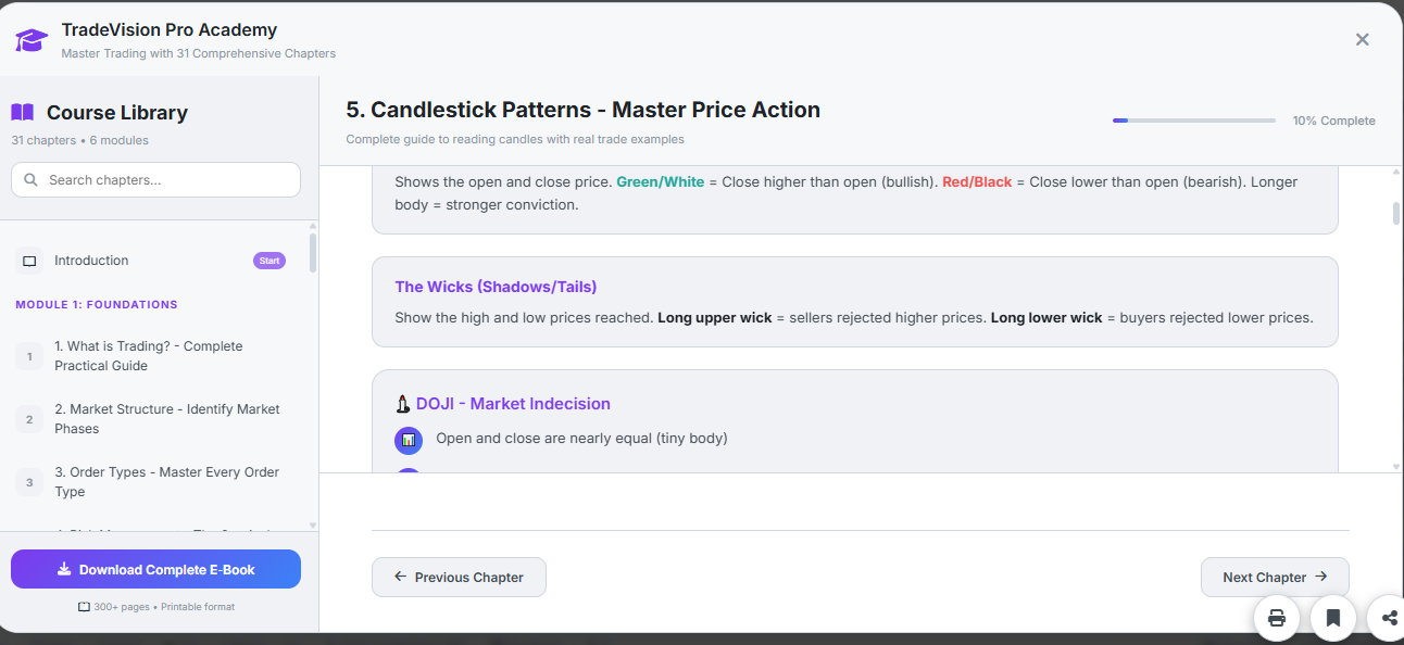 TradeVision Pro gallery image