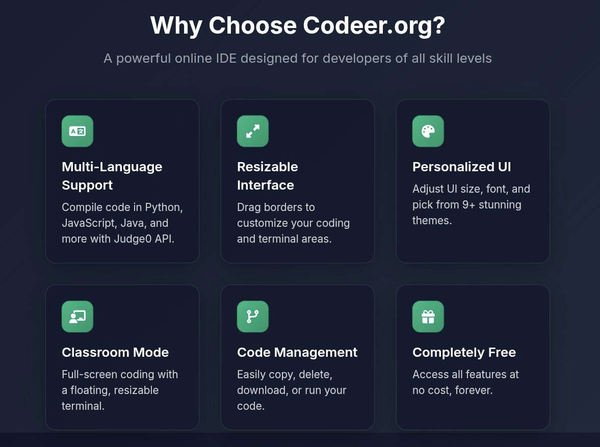 Codeer.org - Online compiler media 4