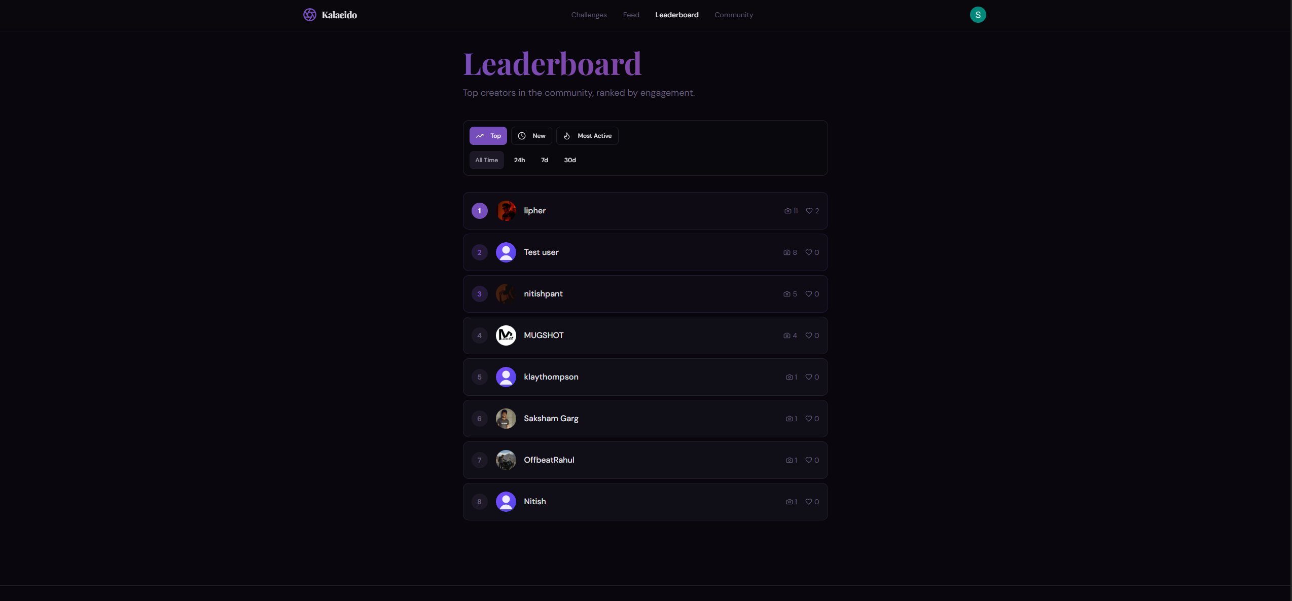 Kalaeido gallery image