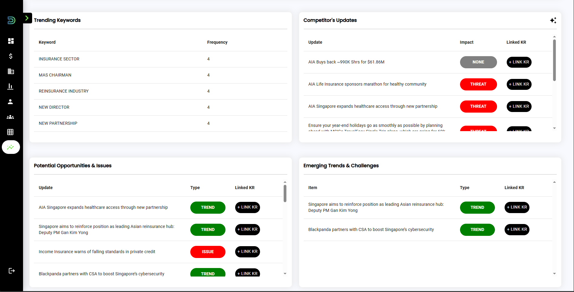 DeepTrends gallery image
