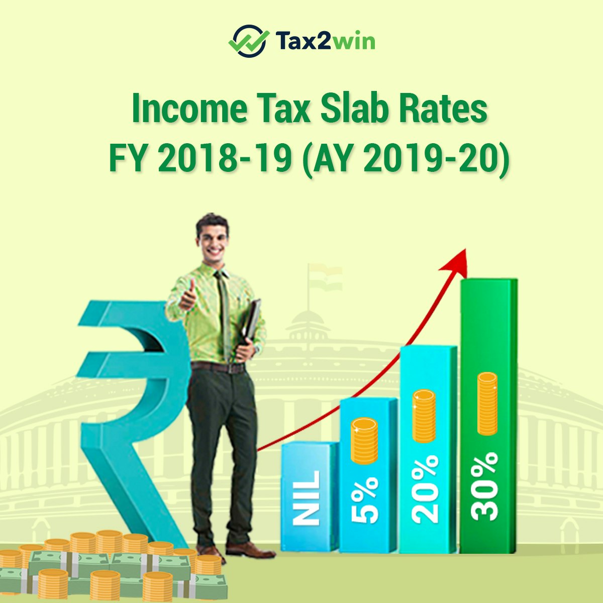 Income Tax Slab Rates