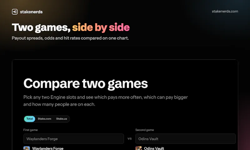 StakeNerds screenshot 3