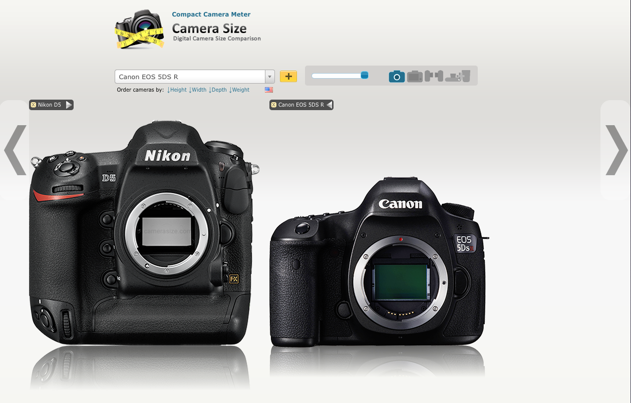 Camera Size gallery image