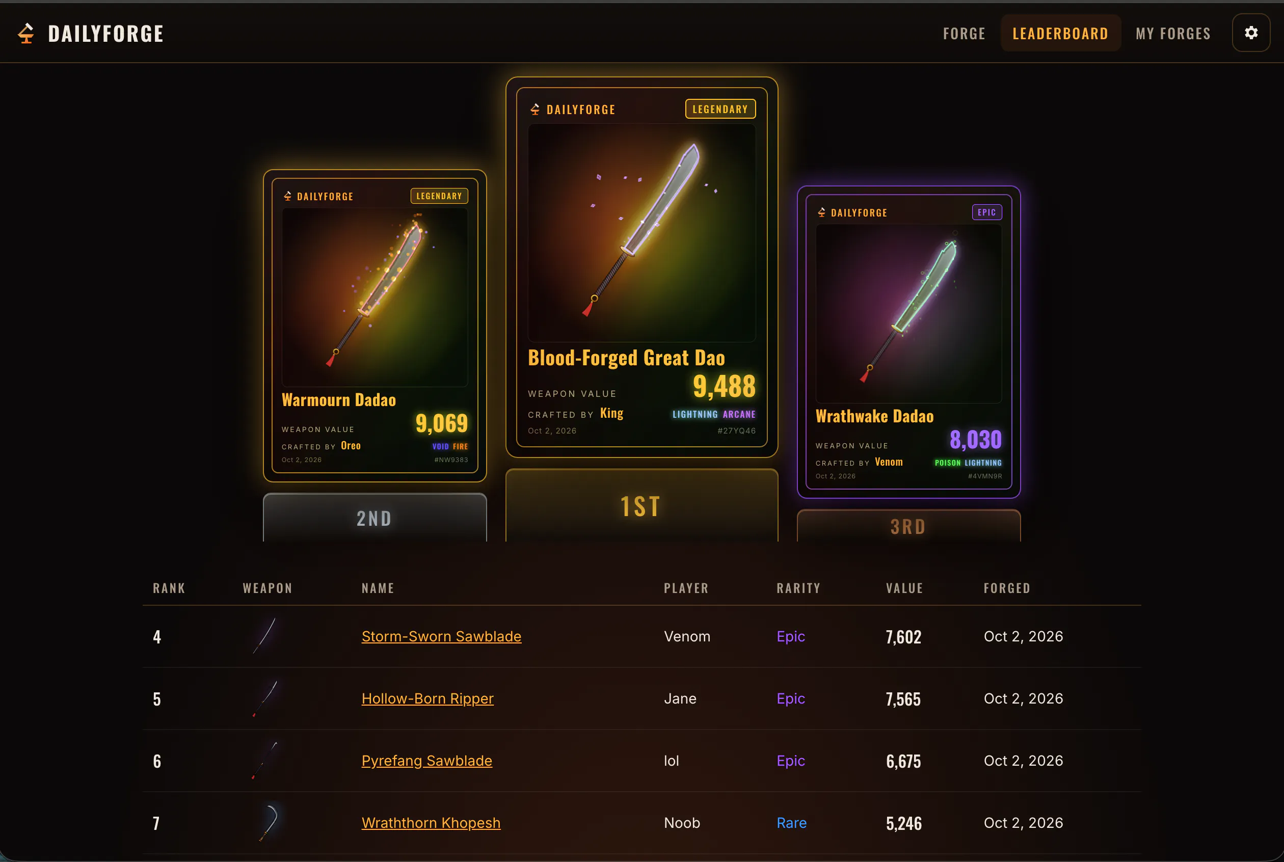 DailyForge gallery image