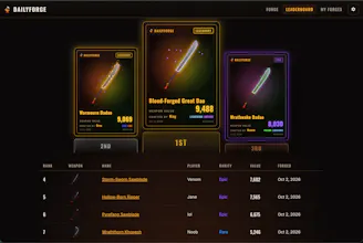 DailyForge gallery image