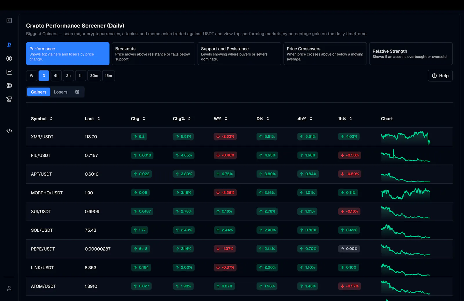 XCREENER screenshot 2