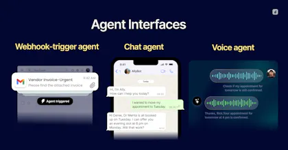 DronaHQ Agentic Platform gallery image