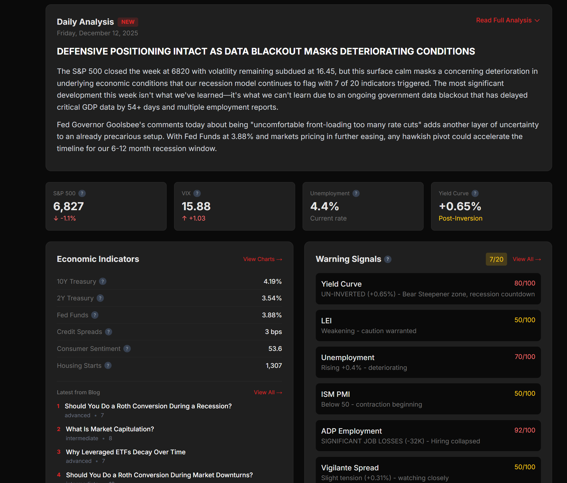 Recession Tracker  gallery image