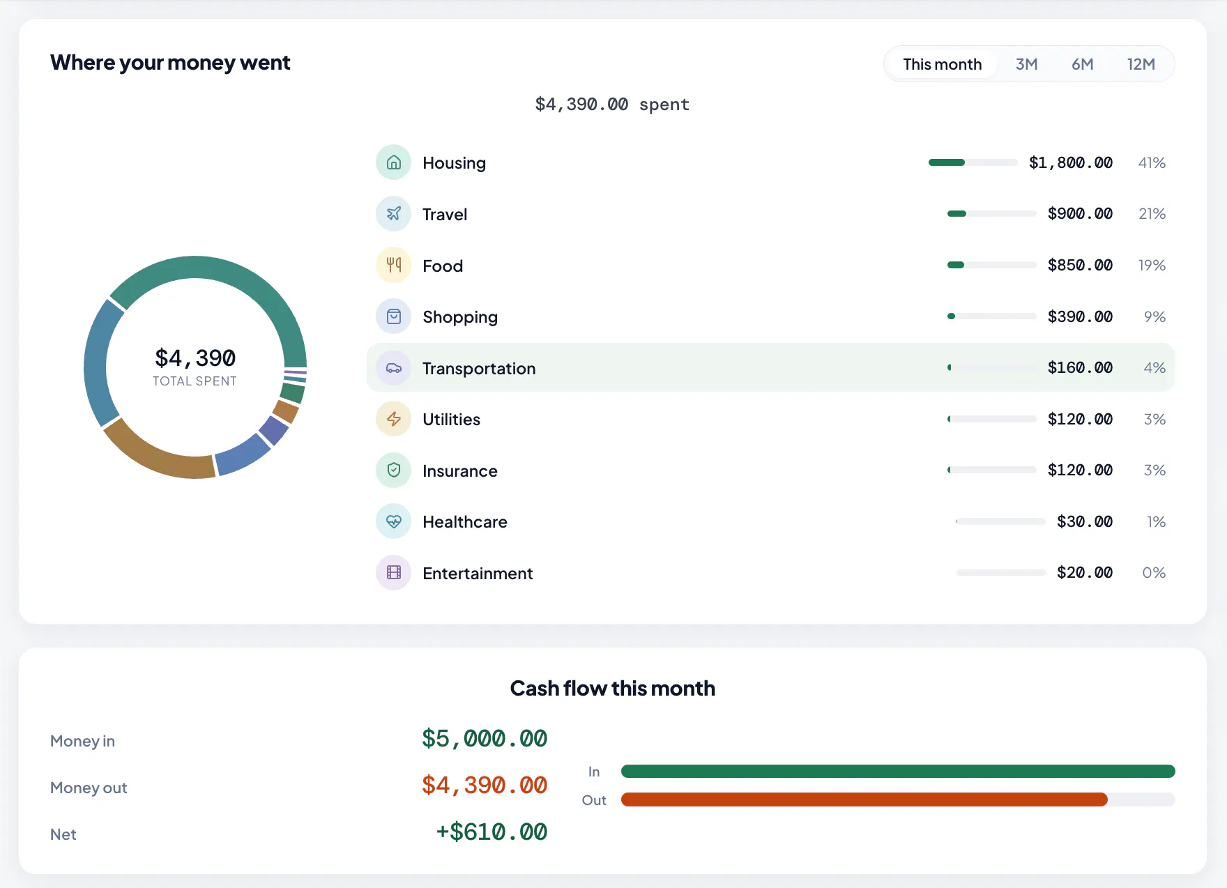 Simple Finances gallery image