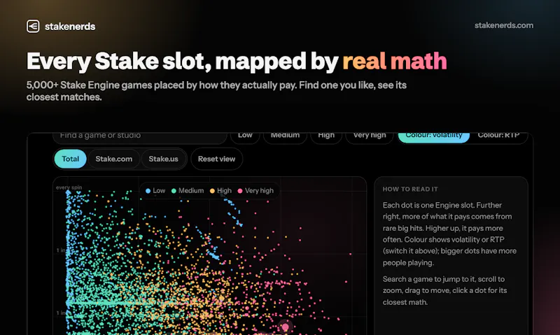 StakeNerds screenshot 1