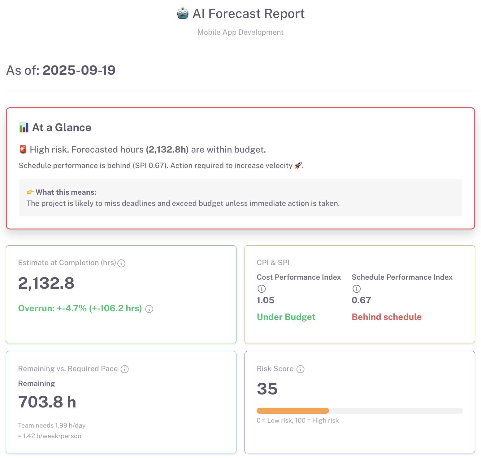 Karya Keeper gallery image