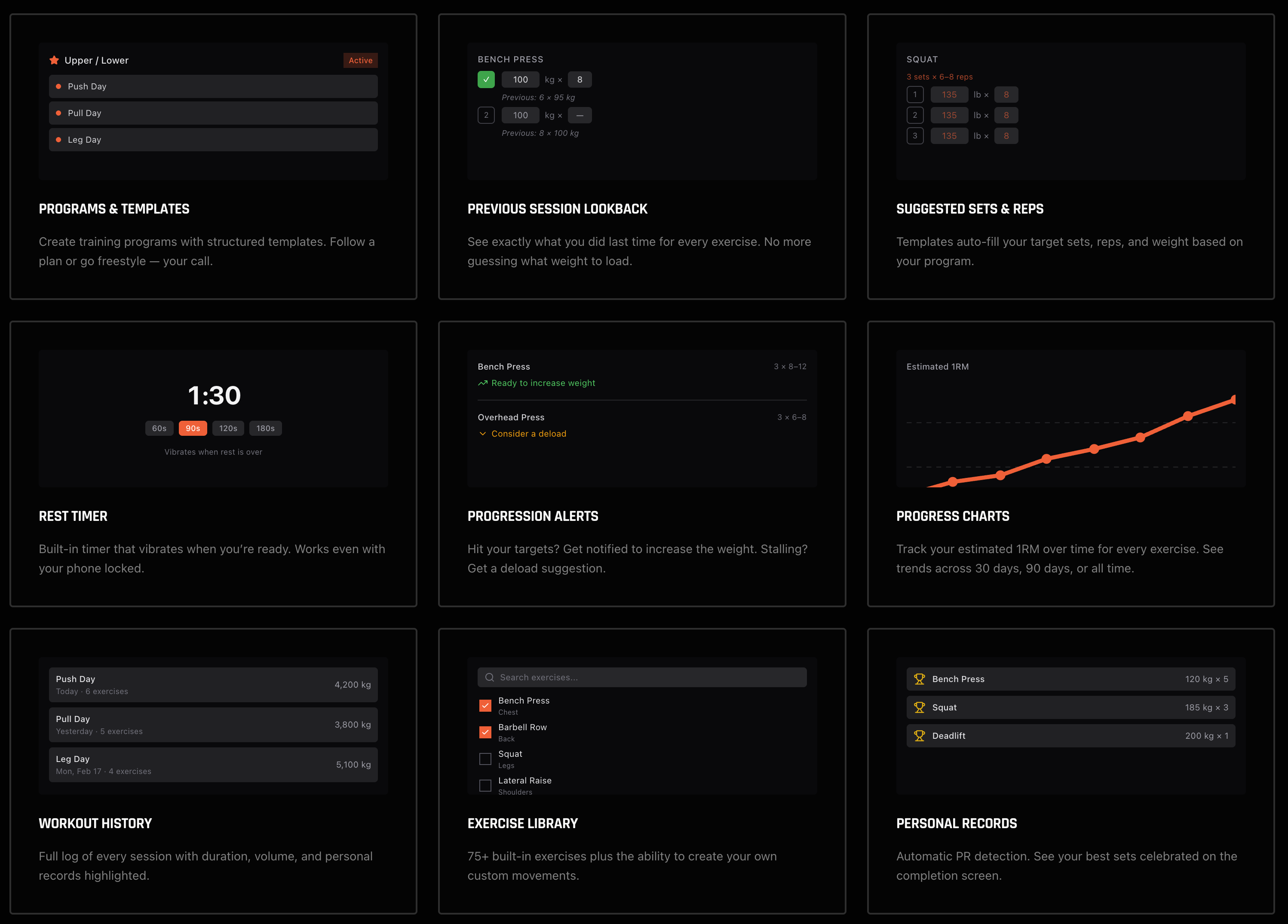 LogMySets - Main product screenshot demonstrating key features and user interface