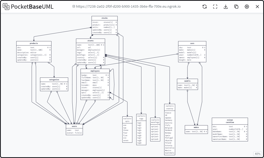 PocketBaseuml media 1