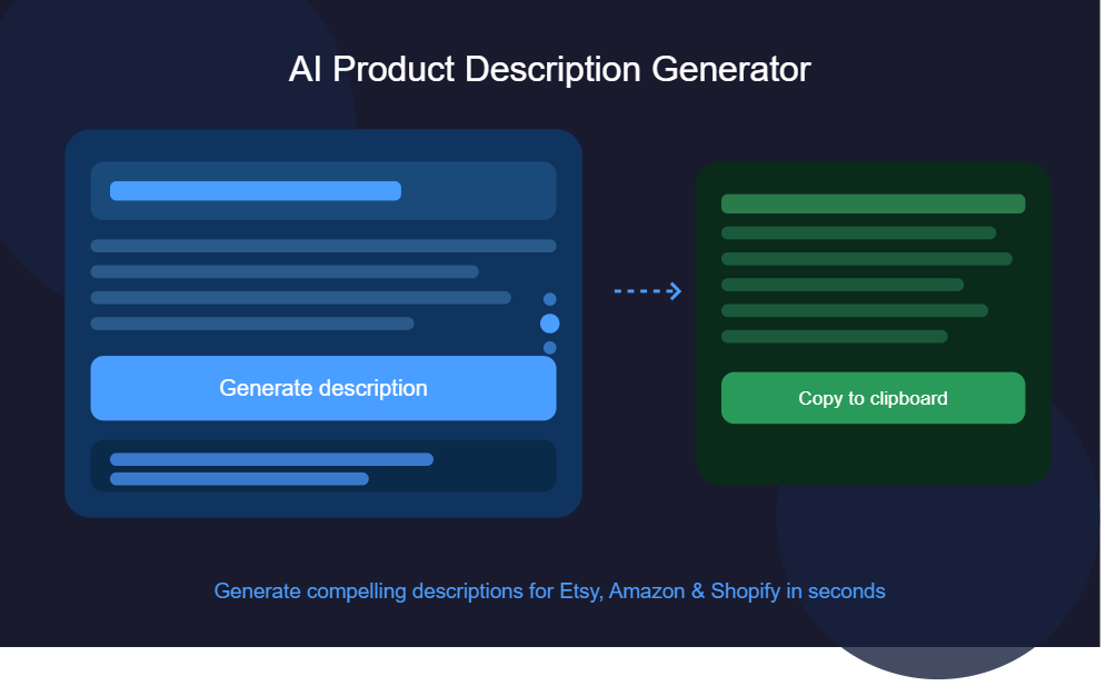 AI Product Description Generator gallery image