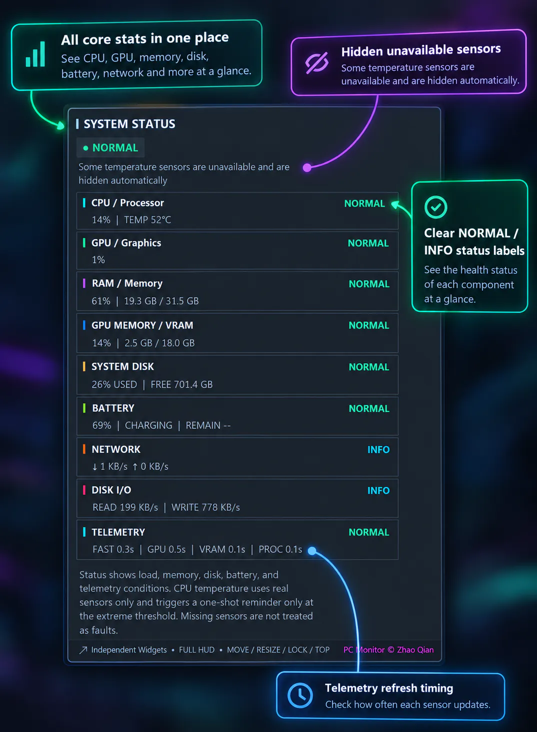 PCMonitor v1.3 gallery image