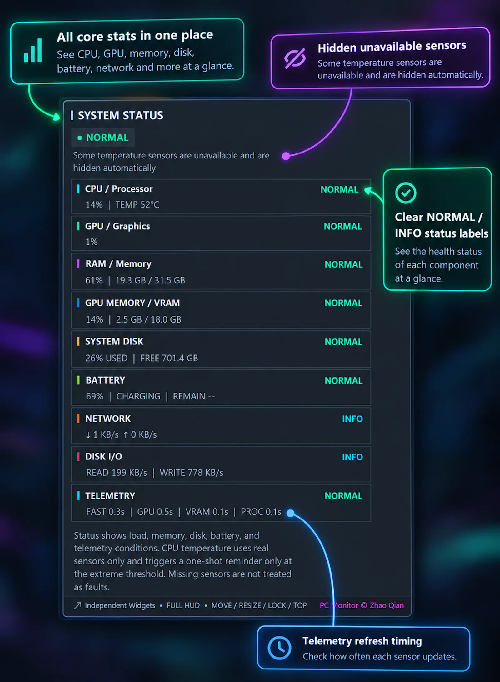 PCMonitor v1.3 screenshot 7