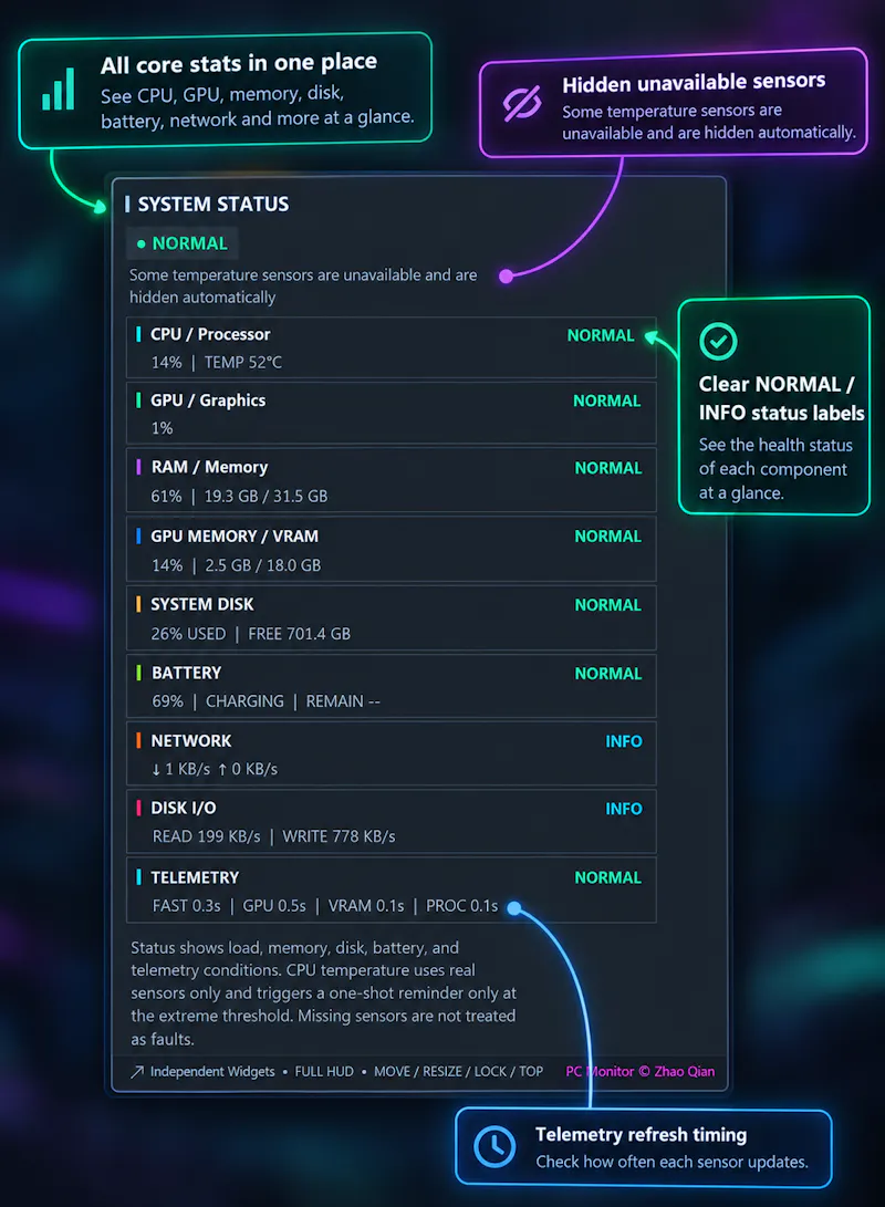 PCMonitor v1.3 screenshot 7