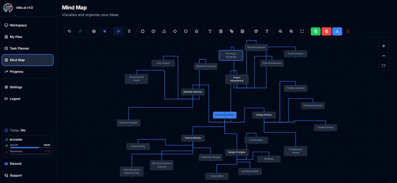 Allie.ai screenshot 3