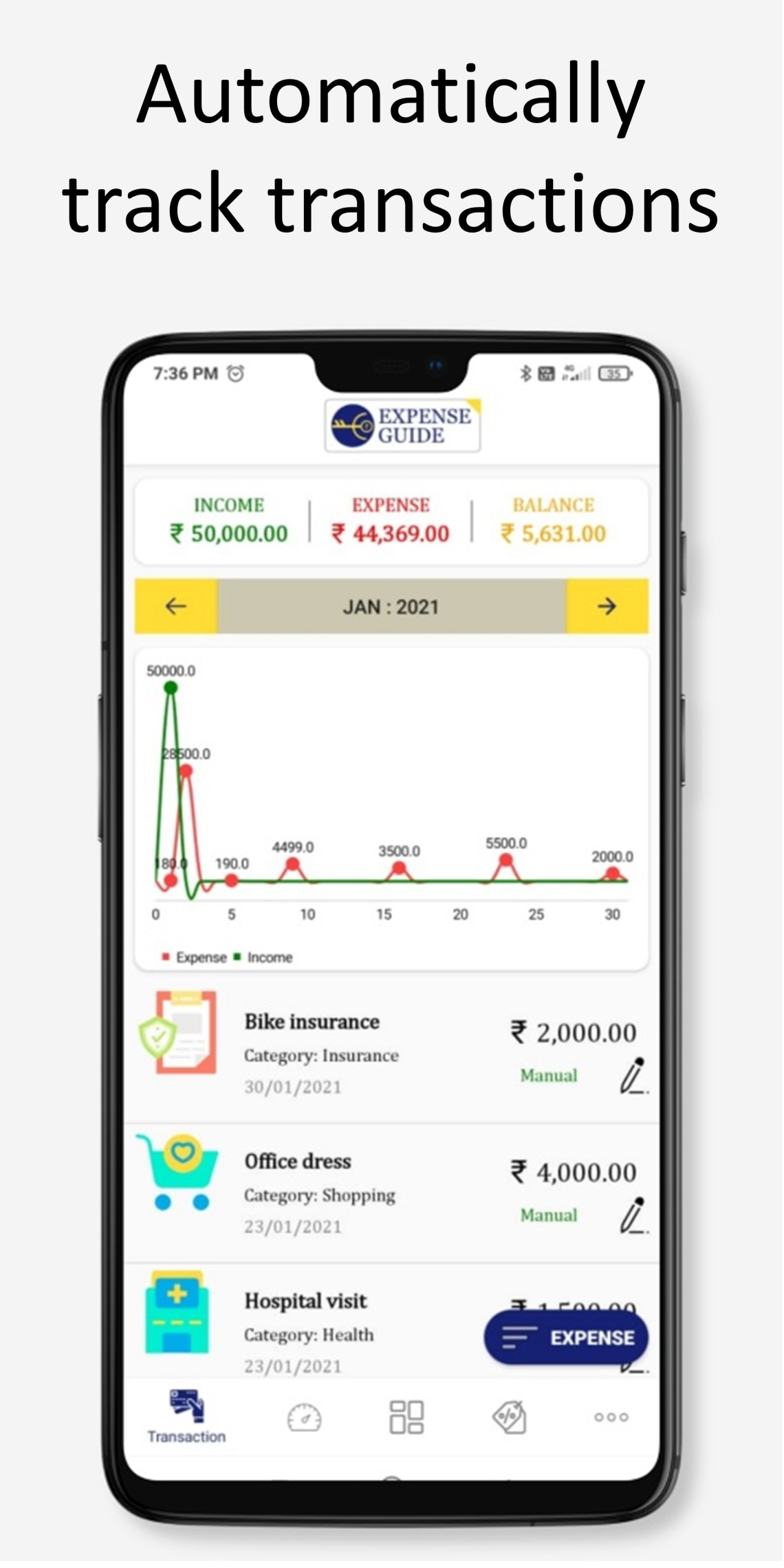 expenseguide.in gallery image