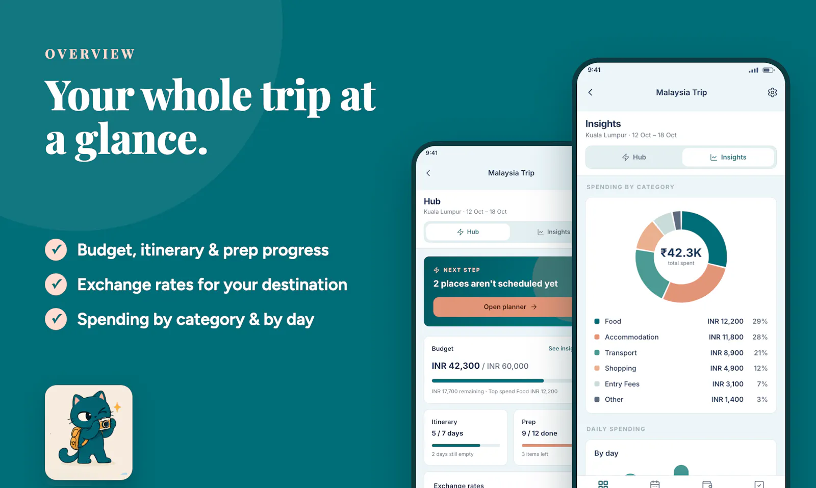 MyTripDude screenshot 5