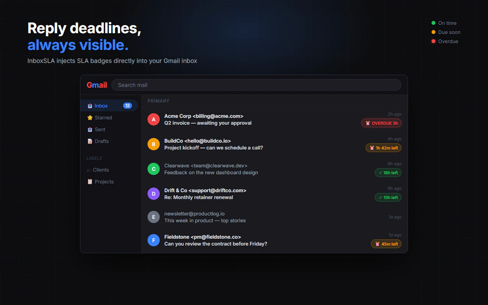 InboxSLA screenshot 2