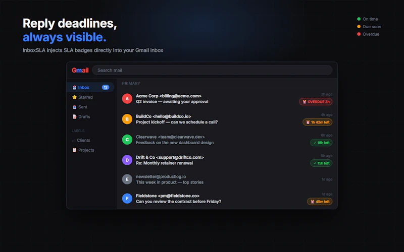 InboxSLA screenshot 2