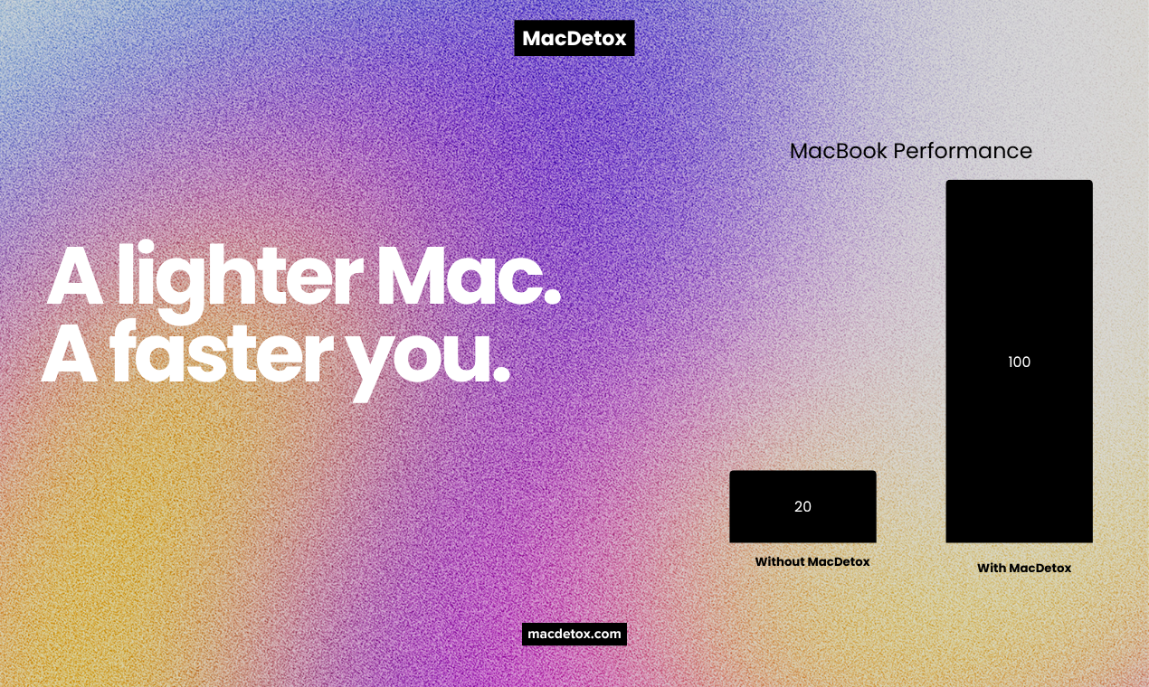 MacDetox: Boost Mac Performance - Screenshot 3 preview