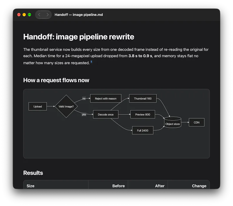 Tim's Markdown Reader screenshot 2
