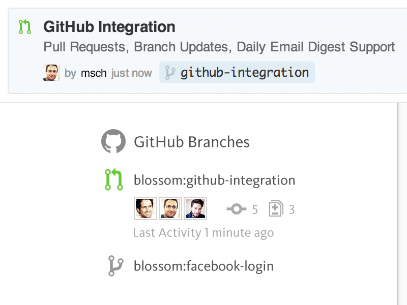 Blossom gallery image