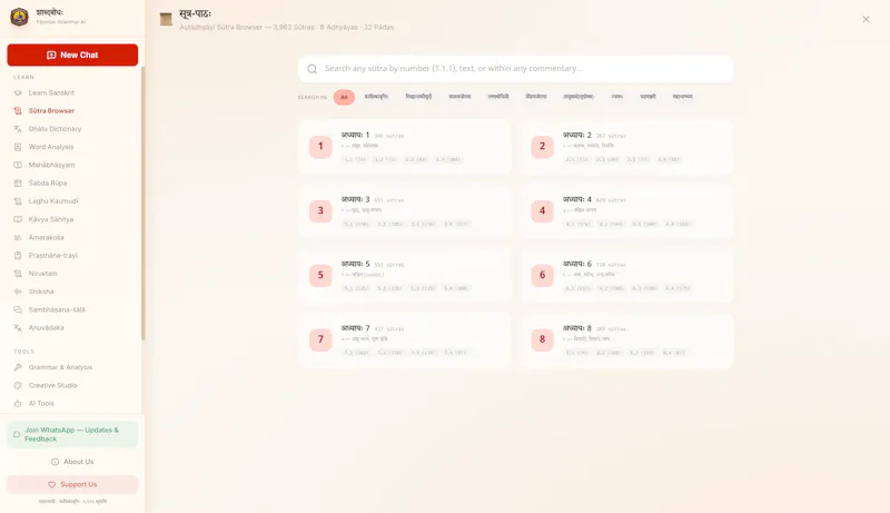 शाब्दबोधः · Shaabdabodha screenshot 5