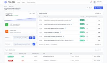 RSS API v1.2 gallery image